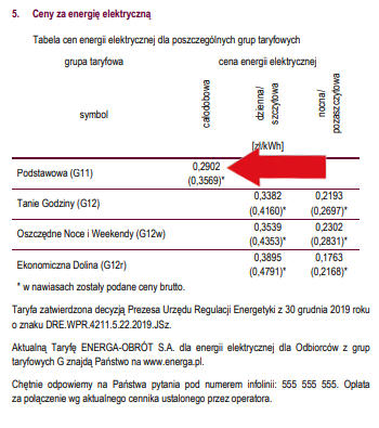 ceny za energi� elektryczn� energa obr�t taryfa g11 g12 g12w i g12r