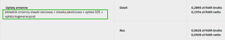 op�aty zmienne, sk�adnik zmienny stawki sieciowej, stawka jako�ciowa, op�ata oze, op�ata kogeneracyjna, dzie�, noc, dystrybucja energii tauron taryfa g12w 