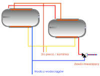 schemat pod��czenia bojler�w